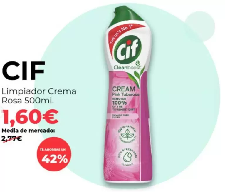 Cif - Limpiador Crema Rosa