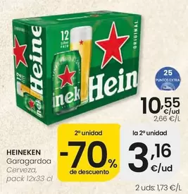 Heineken - Cerveza