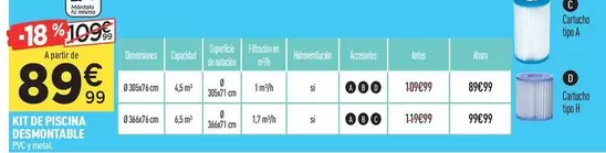 PVC - Kit De Piscina