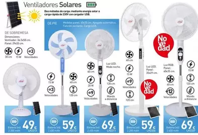 Solares - Ventiladores Solares