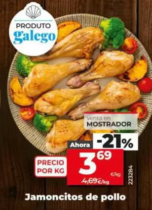 Jamoncitos De Pollo
