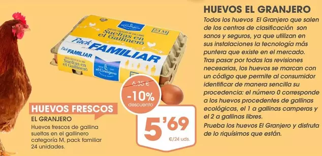 El Granjero - Huevos
