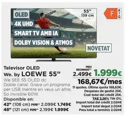 Loewe - Televisor Oled