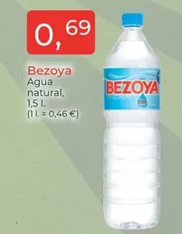 Bezoya - Agua Natural