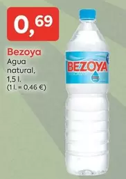 Bezoya - Agua Natural