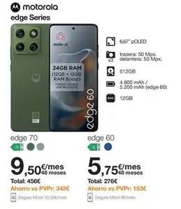 Motorola - Edge Series 24gb Ram