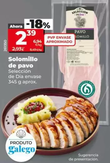 Seleccion De Dia - Solomillo De Pavo