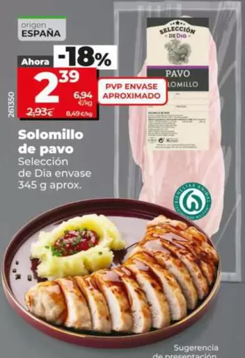 Seleccion De Dia - Solomillo De Pavo