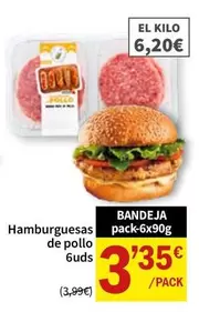 Hamburguesas De Pollo