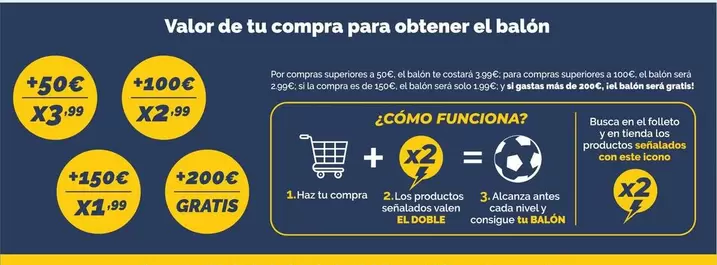 Valor -  De Tu Compra Para Obtener El Balón