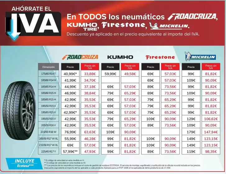 Roadcruza/Kumho/Firestone/Michelin - En Todos Los Neumaticos
