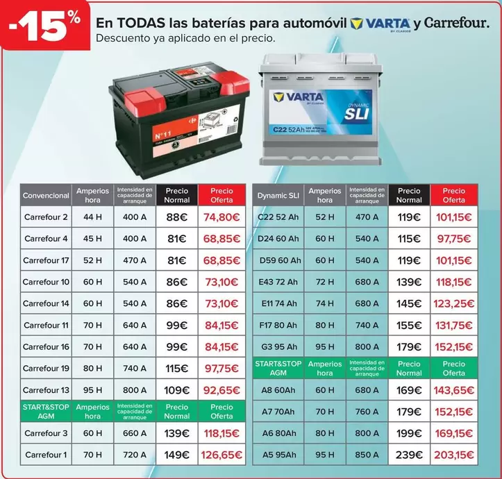 Varta/Carrefour - En Todas Las Baterias Para Automovil