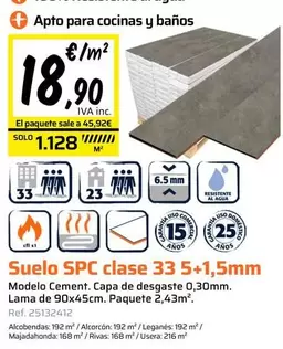 SPC - Suelo  Clase 33 5+1,5mm