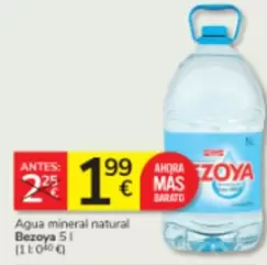 Bezoya - Agua Mineral Natural