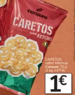 Consum - Cartos