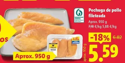 Pechuga De Pollo Fileteada