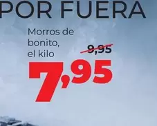 Alimerka - Morros De Bonito