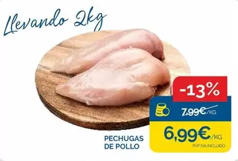 Pechugas De Pollo