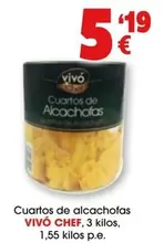 vivo cheff - Cuartos De Alcachofas