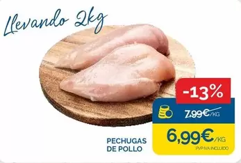 Pechugas De Pollo