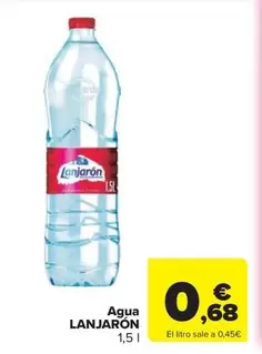 Lanjarón - Agua