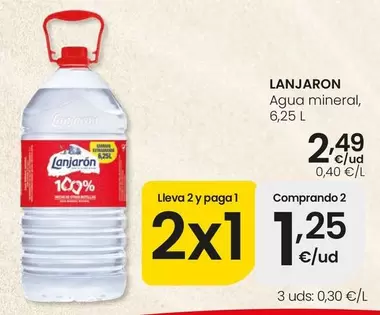 Lanjarón - Agua Mineral