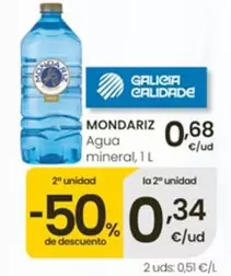 Mondariz - Agua Mineral