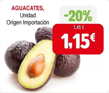 origen - Aguacates