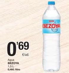 Bezoya - Agua