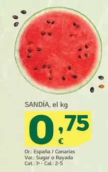 Sandía