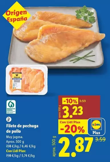 Filete De Pechuga De Pollo