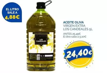 las cadenas - Aceite Oliva
