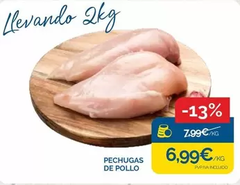 Pechugas De Pollo