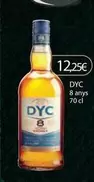 Dyc -  -