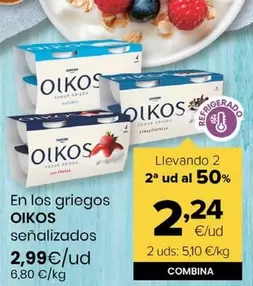 OIKOS - Griegos