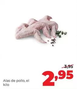 Alas De Pollo