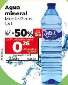 Monte Pinos - Agua Mineral