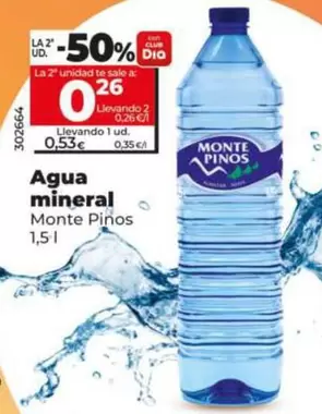 Monte Pinos - Agua Mineral