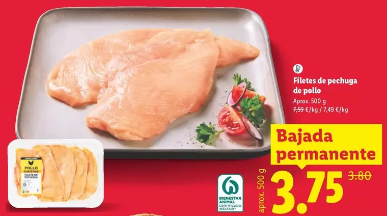 Filetes De Pechuga De Pollo