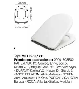 Tapa Milos Principales Adaptaciones