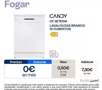 Candy - CF 3E7E0W