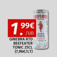 Beefeater - Ginebra