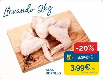 Alas De Pollo