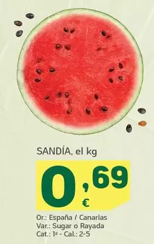 Sandía