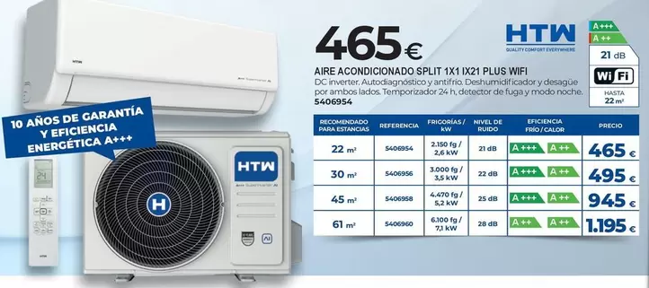 HTW - Are Aconicionado Split 1X1 IX21 Plus WIFI