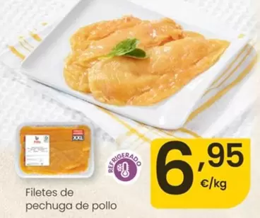 Filetes De Pechuga De Pollo
