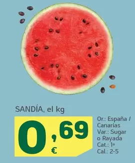 Sandía