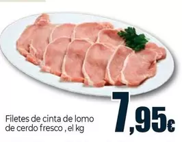 Filetes De Cinta De Lomo De Cerdo Fresco