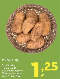 Papas