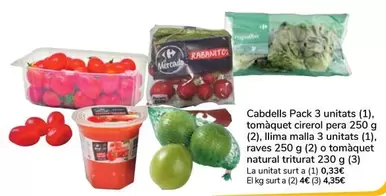 Cabdells, Tomàquet Cirerol Pera, Ilima Malla, Raves, O Tomàquet Natural Triturat